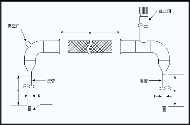 U型管設計 U型管設計